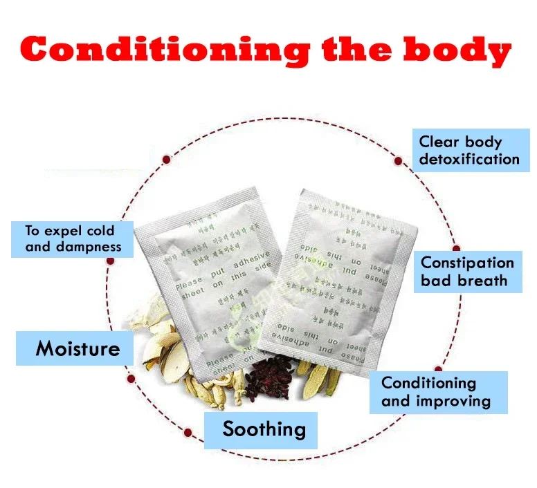 Корея Киноки, очищающая детокс – обзор и цена Spa Wellness Usa